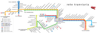 Map of Rome tram network